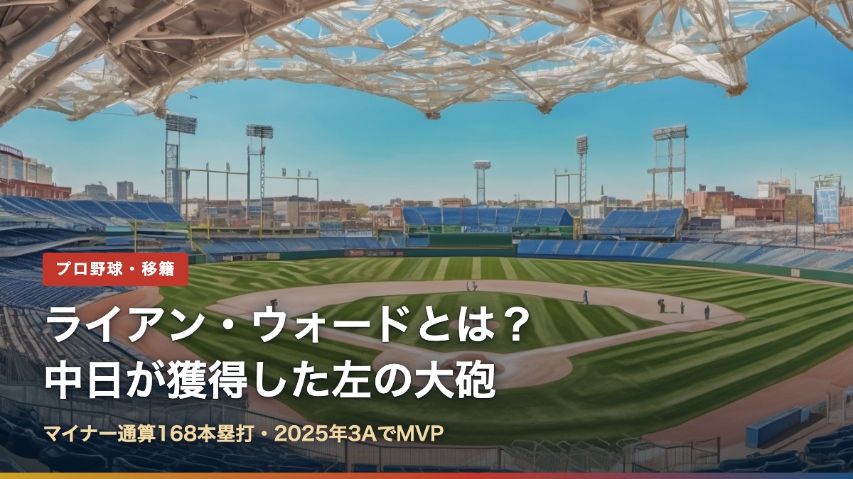 ライアン・ウォードとは?中日が獲得した左の大砲 マイナー通算168本塁打・2025年3AでMVP