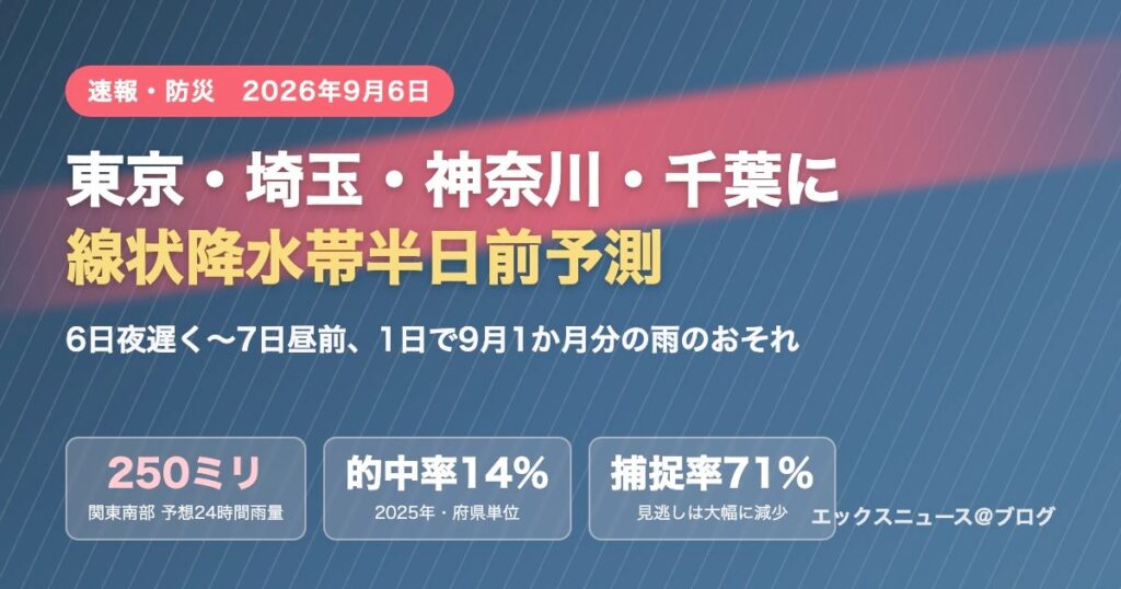 東京・埼玉・神奈川・千葉に線状降水帯半日前予測。6日夜遅くから7日昼前に1日で9月1か月分の雨のおそれ。的中率14%と捕捉率71%の図解アイキャッチ