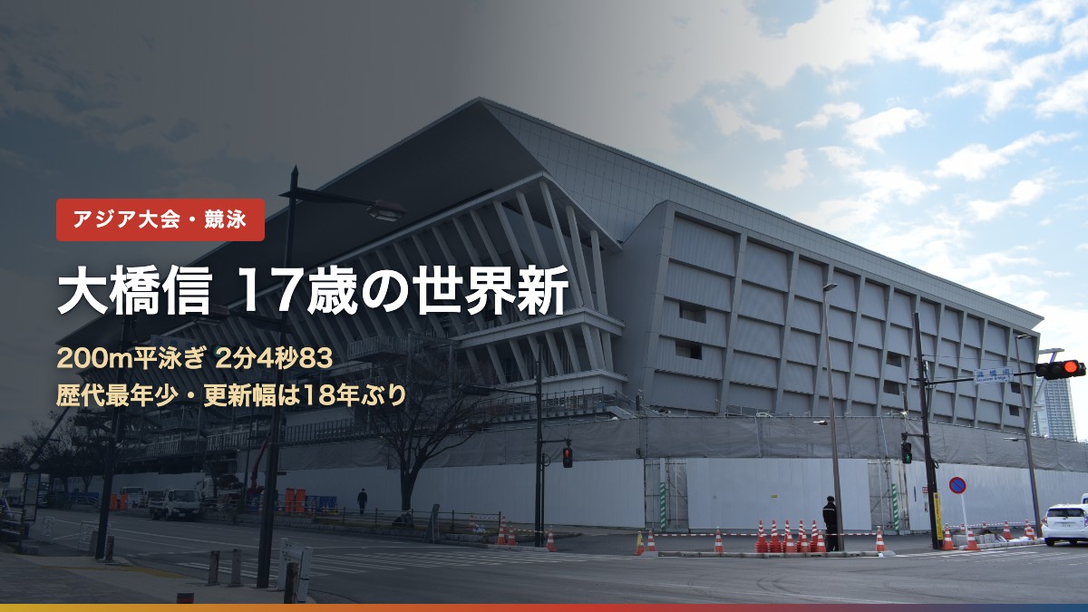 大橋信が200m平泳ぎで世界新記録2分4秒83を出したことを伝えるアイキャッチ