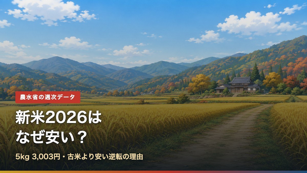 新米2026はなぜ安い?5kg3003円で古米より安い逆転の理由