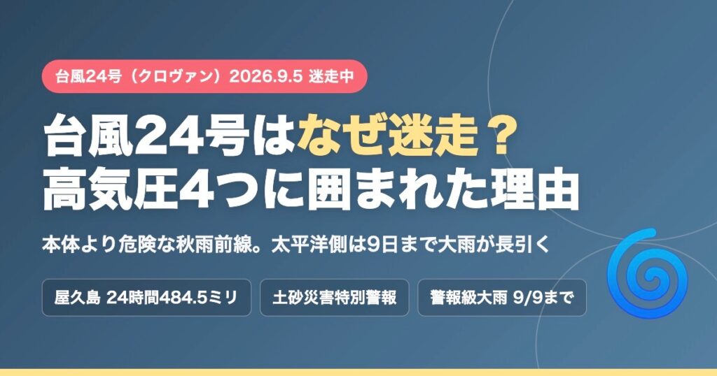 台風24号クロヴァンはなぜ迷走するのか。高気圧4つに囲まれた理由と屋久島の土砂災害特別警報、9日まで続く大雨の図解アイキャッチ