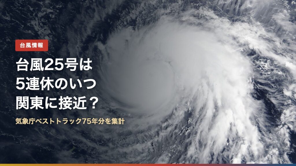 大型の台風25号ドゥージェンの進路とシルバーウィーク5連休への影響を示すイメージ（衛星画像はNASA/MODIS）