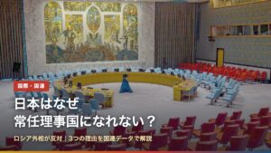 国連安全保障理事会の議場と「日本はなぜ常任理事国になれない？」の文字