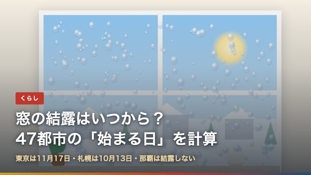 窓の結露はいつから？47都市の始まる日を計算（東京は11月17日）