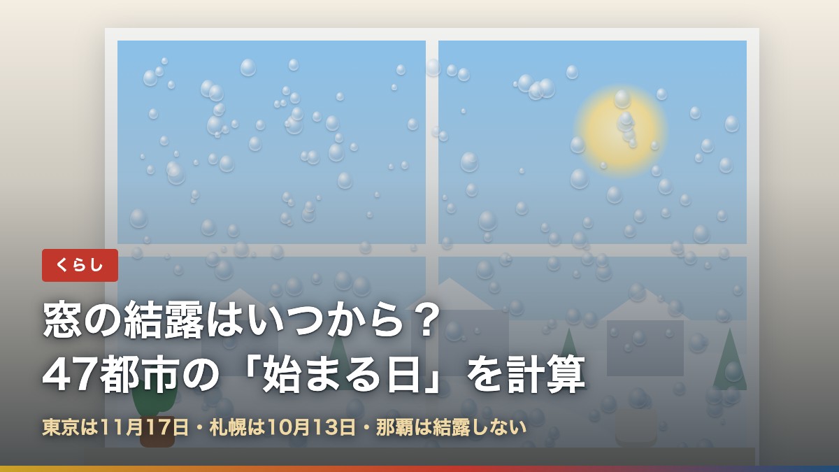 窓の結露はいつから?47都市の始まる日を計算(東京は11月17日)