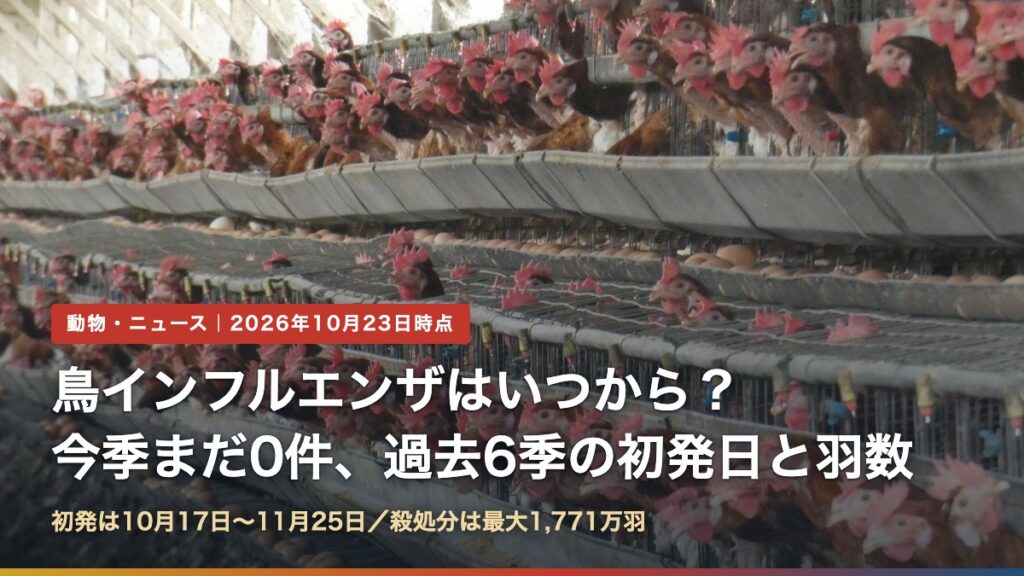 ケージで飼われる採卵鶏（鳥インフルエンザはいつから？今季まだ0件、過去6季の初発日と羽数）