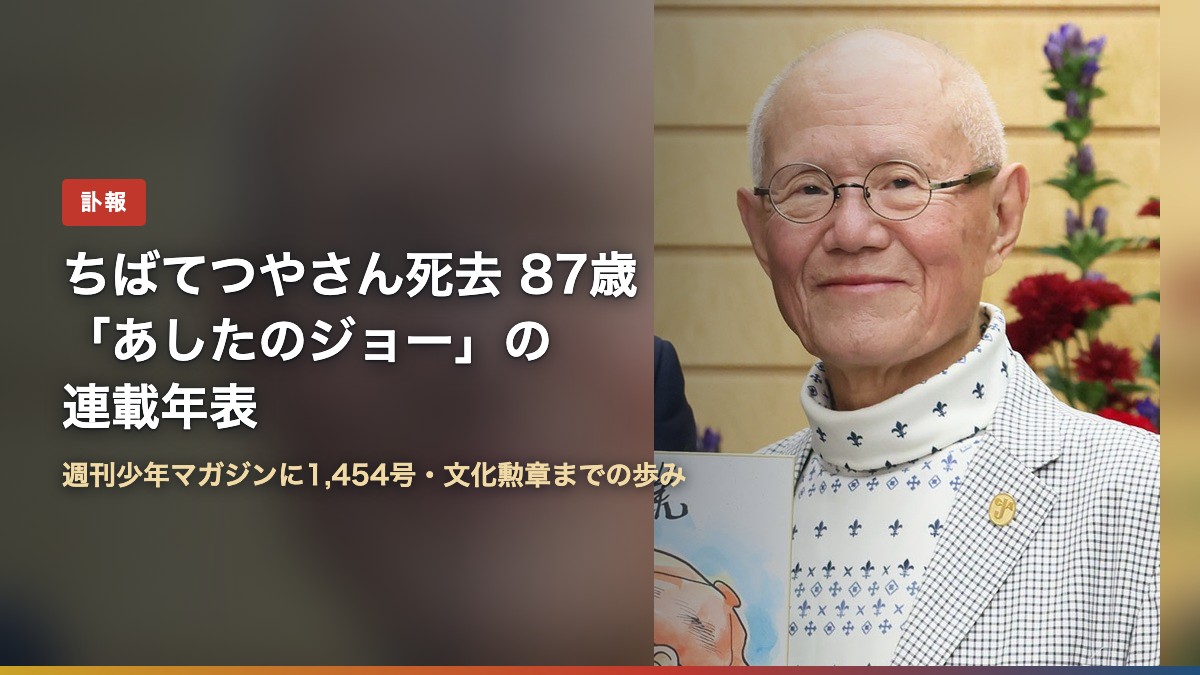 漫画家のちばてつやさん（2023年11月、首相官邸）（ちばてつやさん死去、87歳）