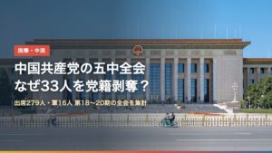 北京の人民大会堂（中国共産党の五中全会、なぜ33人を党籍剥奪？）