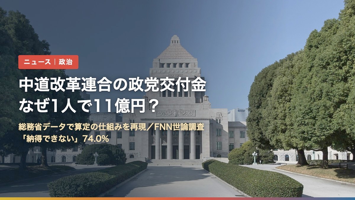 国会議事堂(中道改革連合の政党交付金、なぜ1人で11億円?)