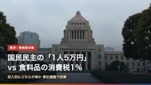 国会議事堂（国民民主党の1人5万円給付案と食料品の消費税1％の比較）