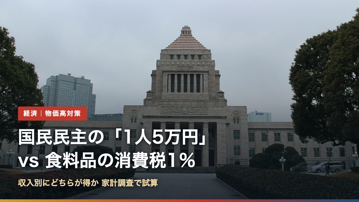 国会議事堂(国民民主党の1人5万円給付案と食料品の消費税1%の比較)