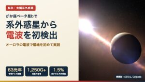 太陽系外惑星から電波を初検出｜がか座ベータ星bの想像図