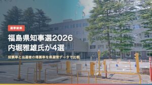 福島県庁本庁舎（福島県知事選2026 内堀雅雄氏が4選）