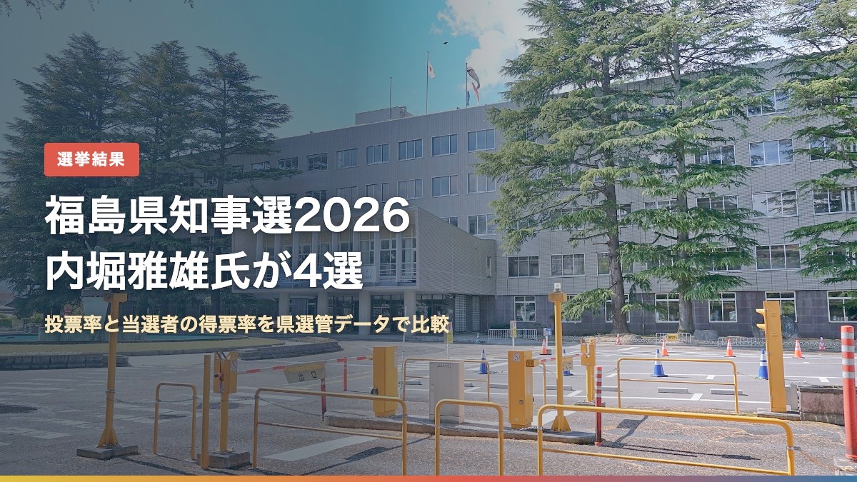 福島県庁本庁舎(福島県知事選2026 内堀雅雄氏が4選)