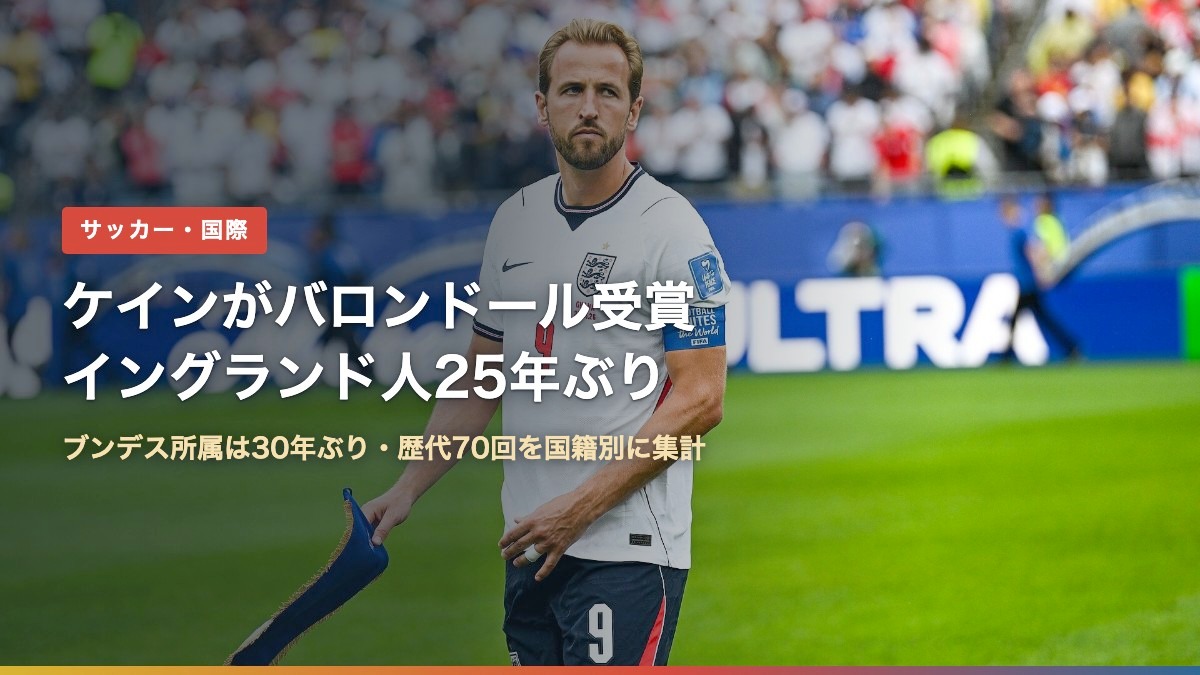 イングランド代表のハリー・ケイン選手（2026年W杯）。ケインがバロンドール受賞、イングランド人25年ぶり