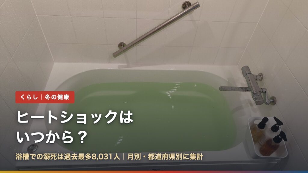 手すりのある浴室の浴槽。ヒートショックはいつから？入浴中の事故の月別データ