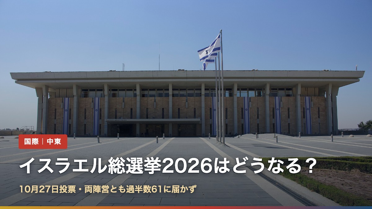 イスラエル国会(クネセト)議事堂の正面(イスラエル総選挙2026はどうなる?)