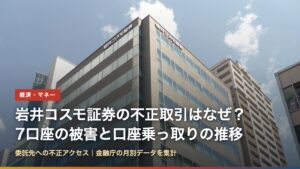 岩井コスモ証券の本社ビル（岩井コスモ証券の不正取引はなぜ？）
