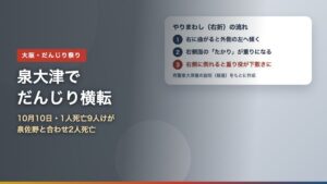泉大津市のだんじり横転事故（2026年10月10日）と、やりまわしで右側面の「たかり」役が下敷きになる流れを示すアイキャッチ