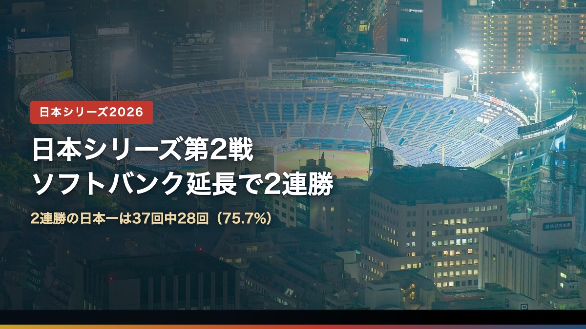 横浜ランドマークタワーから見たナイター中の横浜スタジアム(日本シリーズ第2戦もソフトバンク延長勝ち|2連勝の日本一は75.7%)
