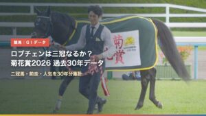 菊花賞2026 ロブチェンは三冠なるかの題字と、2019年菊花賞を勝ったワールドプレミア（ロブチェンの父）の写真