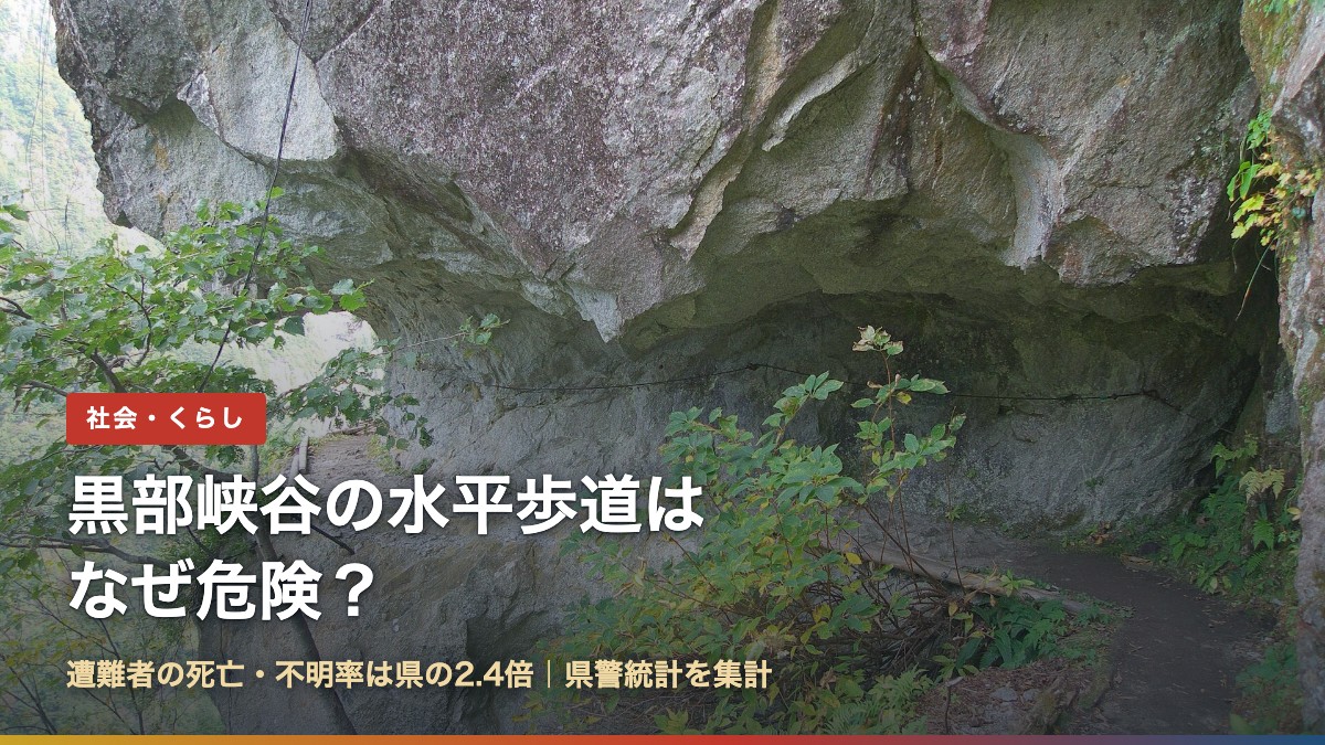 黒部峡谷の水平歩道。岩をえぐった断崖の道（黒部峡谷の水平歩道はなぜ危険？遭難者の死亡・不明率は県の2.4倍）