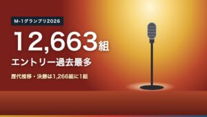 スポットライトに照らされたスタンドマイクとM-1グランプリ2026のエントリー数12,663組