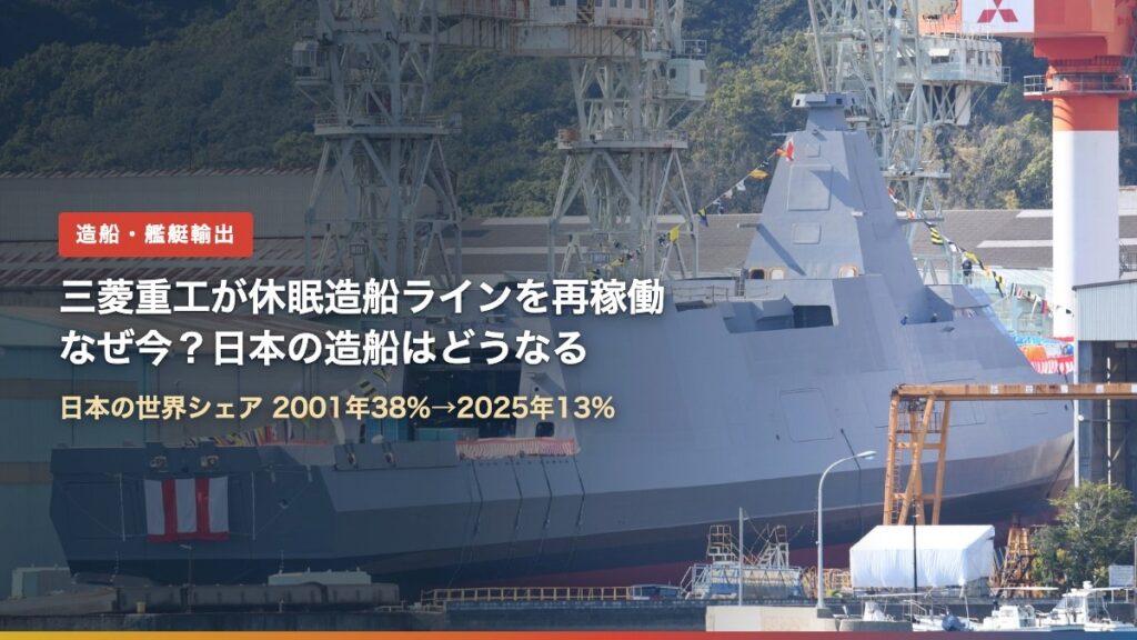 三菱重工マリタイムシステムズ玉野本社工場の護衛艦「ゆうべつ」（三菱重工が休眠造船ライン再稼働、なぜ今？）