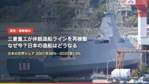 三菱重工マリタイムシステムズ玉野本社工場の護衛艦「ゆうべつ」（三菱重工が休眠造船ライン再稼働、なぜ今？）