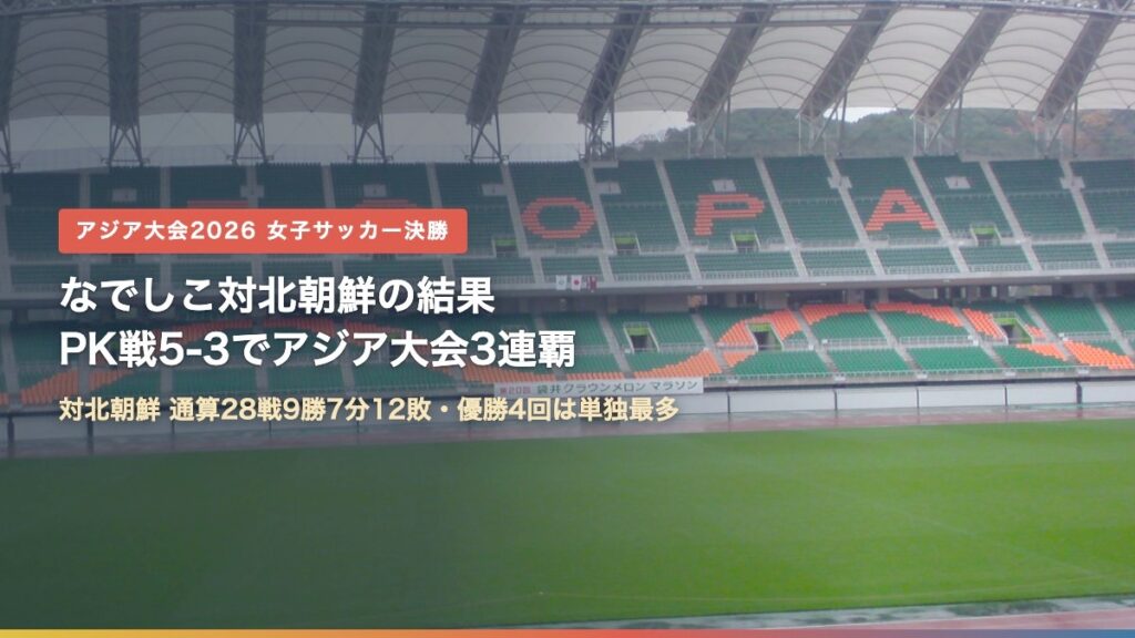 エコパスタジアムのスタンド（アジア大会2026女子サッカー決勝の会場）