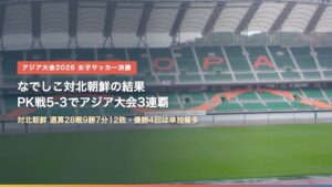 エコパスタジアムのスタンド（アジア大会2026女子サッカー決勝の会場）
