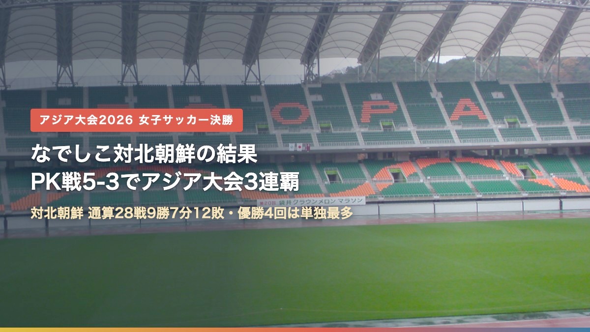 エコパスタジアムのスタンド（アジア大会2026女子サッカー決勝の会場）