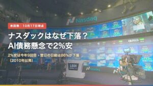 ナスダックのマーケットサイト（ナスダックはなぜ下落？AI債務懸念で2%安）