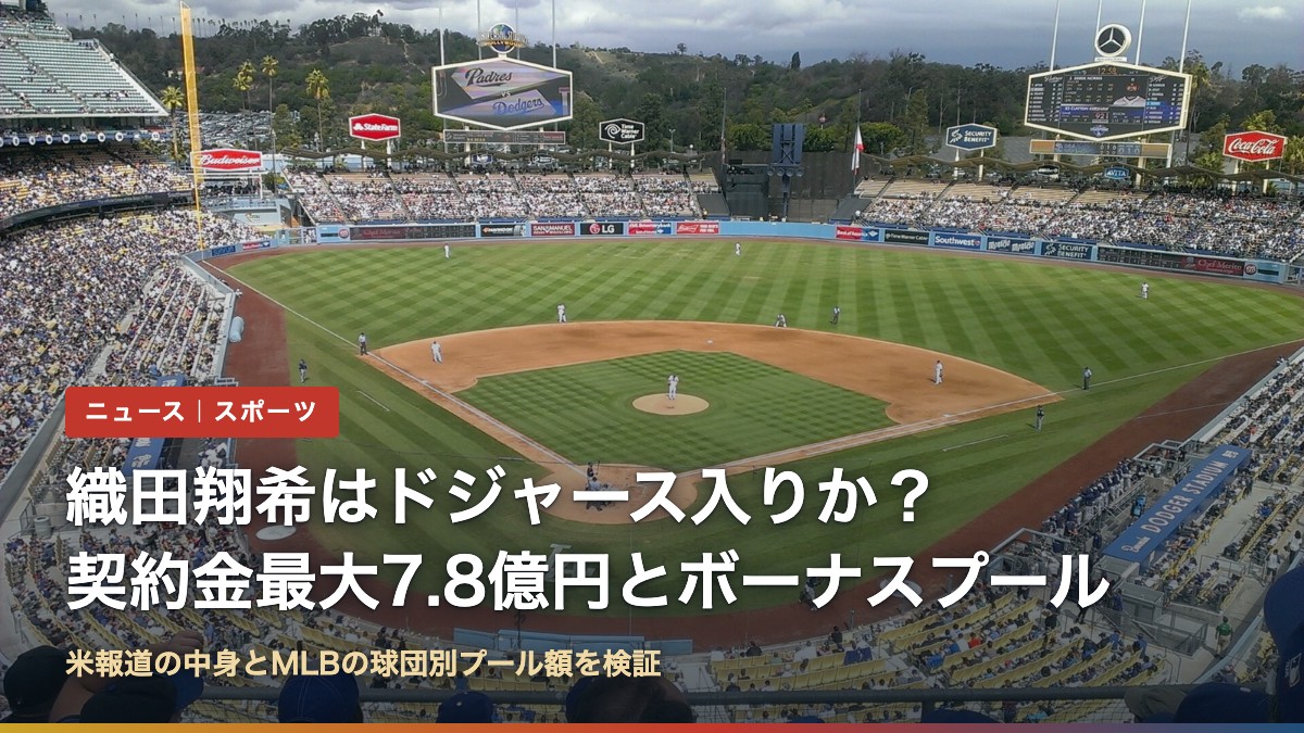ドジャー・スタジアムの球場風景(織田翔希はドジャース入りか?契約金最大7.8億円とボーナスプール)