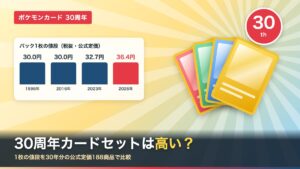 ポケカ30周年カードセットは高い？パック1枚の値段の推移（1996年30.0円→2026年36.4円）