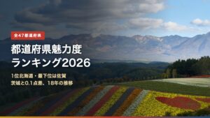 都道府県魅力度ランキング2026｜1位北海道・最下位は佐賀、茨城と0.1点差（背景は北海道美瑛町の四季彩の丘）
