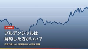 プルデンシャルは解約した方がいい？円安で損しない返戻率を加入年別に試算（ドル円の推移グラフ）