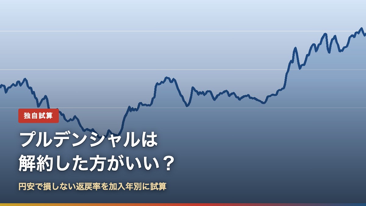 プルデンシャルは解約した方がいい？円安で損しない返戻率を加入年別に試算（ドル円の推移グラフ）