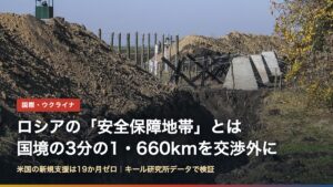 ロシアとの国境に築かれた壕と対戦車障害物（ロシアの安全保障地帯とは？国境の3分の1・660kmを交渉外に）