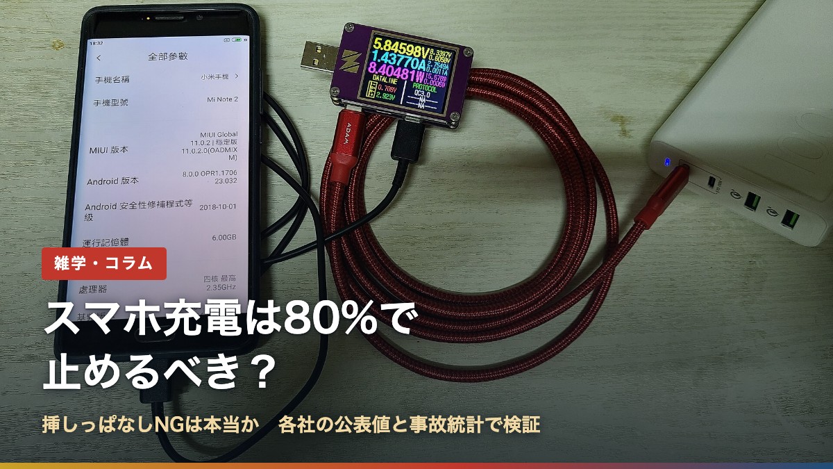 USBの電流計をつないで充電中のスマートフォン(スマホ充電は80%で止めるべき?)