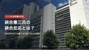 東京理科大学神楽坂キャンパスの校舎と「硤合憲三氏の硤合反応とは？」の文字