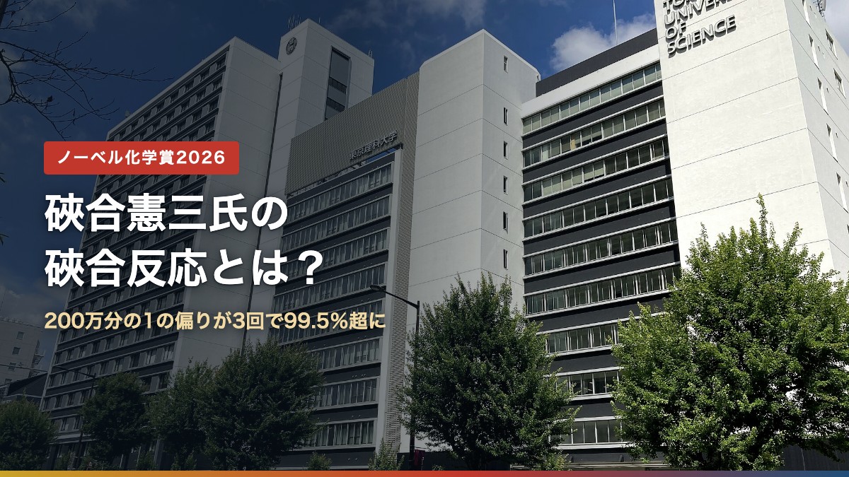 東京理科大学神楽坂キャンパスの校舎と「硤合憲三氏の硤合反応とは?」の文字