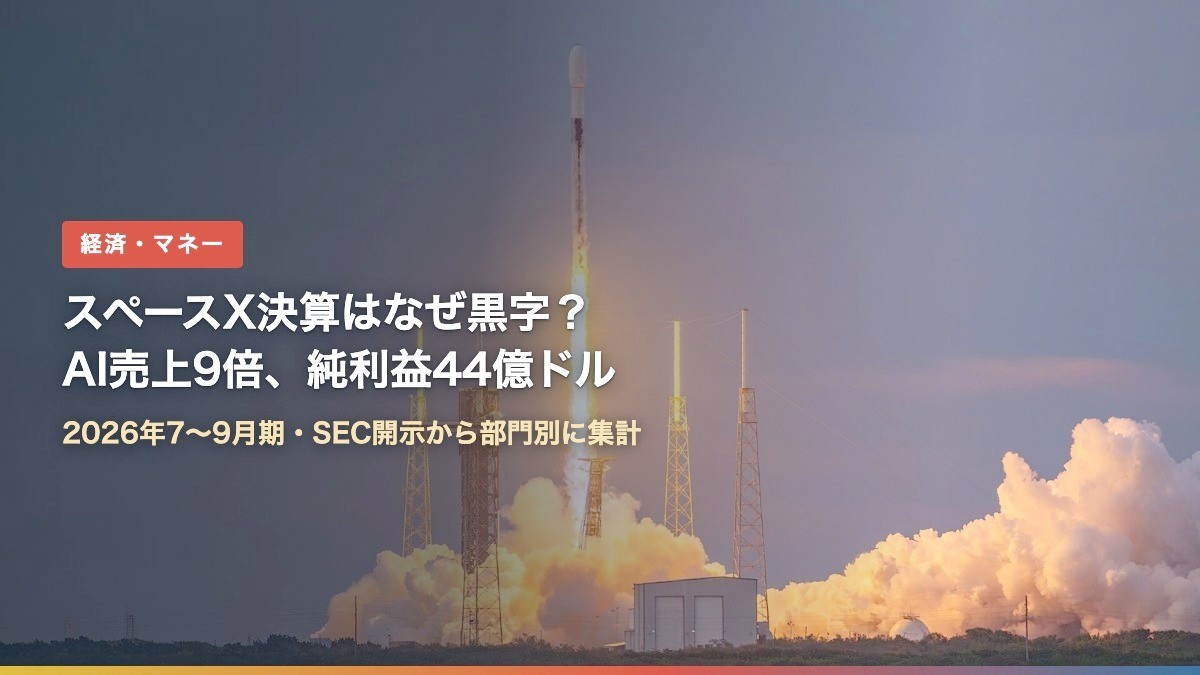 打ち上げられるファルコン9ロケット（スペースX決算はなぜ黒字？AI売上9倍、純利益44億ドル）