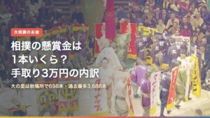 両国国技館の土俵を回る懸賞旗と「相撲の懸賞金は1本いくら？手取り3万円の内訳」の文字