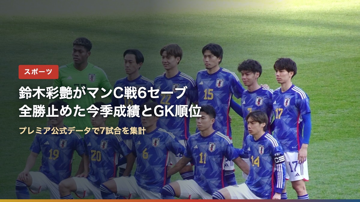 日本代表のGK鈴木彩艶(後列左)ら先発メンバー(鈴木彩艶がマンC戦6セーブ、今季成績とGK順位)