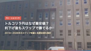トルコ中央銀行の建物の写真に「トルコリラ円はなぜ最安値？利下げ後もスワップで勝てるか」の文字を重ねたアイキャッチ