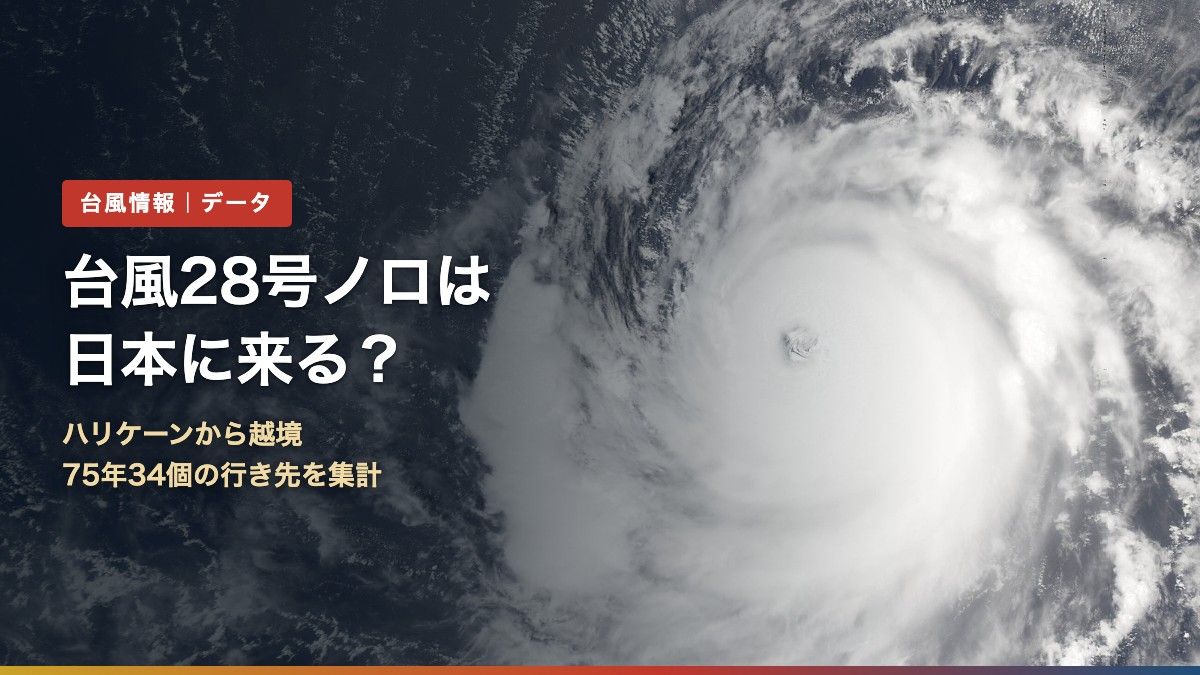 台風28号ノロは日本に来る?(背景は2006年に日付変更線を越えた台風イオケの衛星画像)