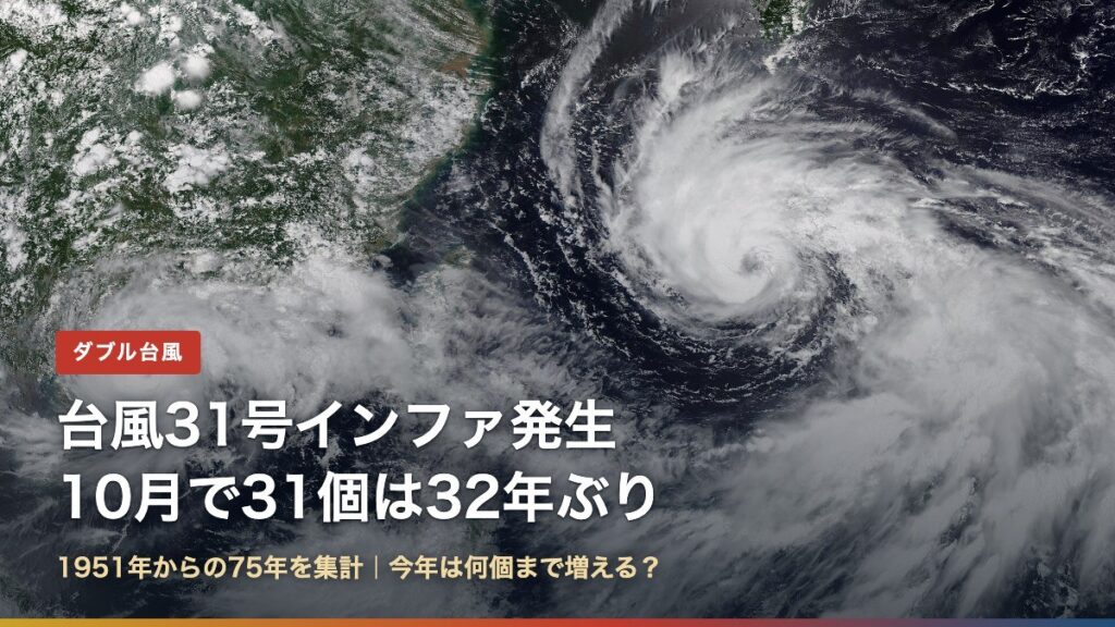 ダブル台風の衛星画像（台風31号インファの進路は？10月で31個は32年ぶり、今年は何個に）