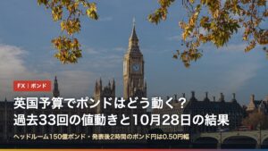 英国予算2026の結果とポンドの値動きを解説した記事のアイキャッチ。秋のウェストミンスター宮殿（英国議会）の写真に「英国予算でポンドはどう動く？過去33回の値動きと10月28日の結果」の文字