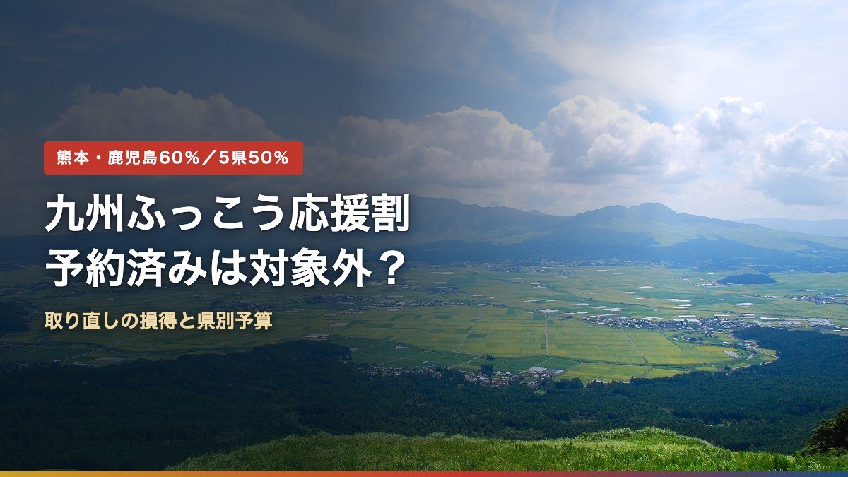 九州ふっこう応援割の予約済みの扱いと県別予算を解説するアイキャッチ(阿蘇カルデラの風景)